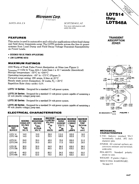 LDTS24A