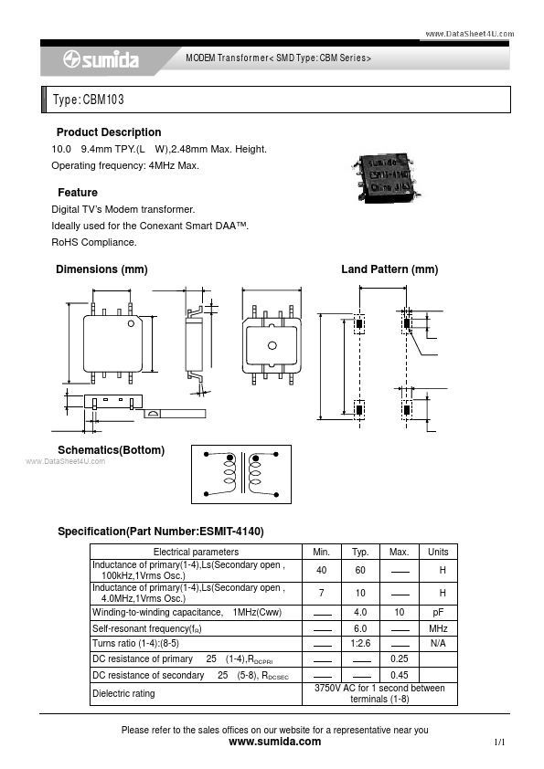 CBM103