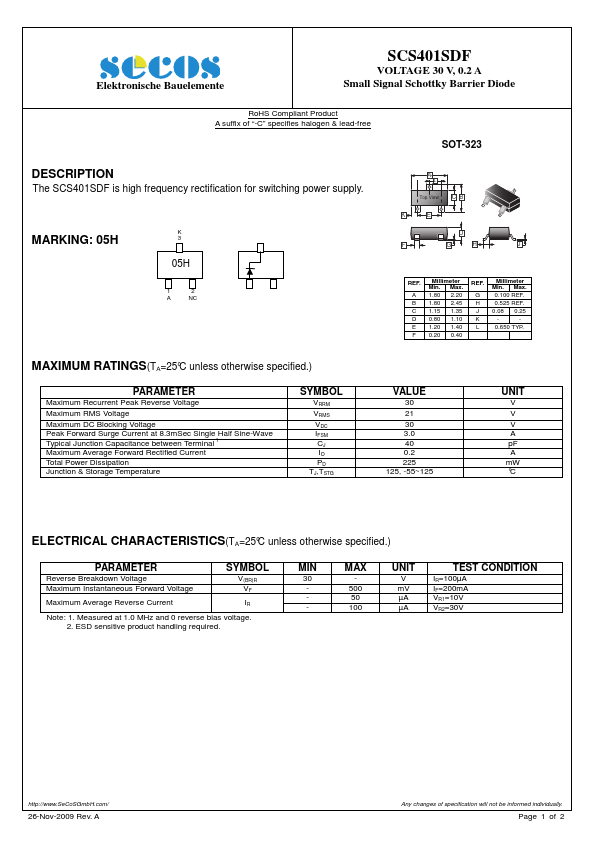 SCS401SDF