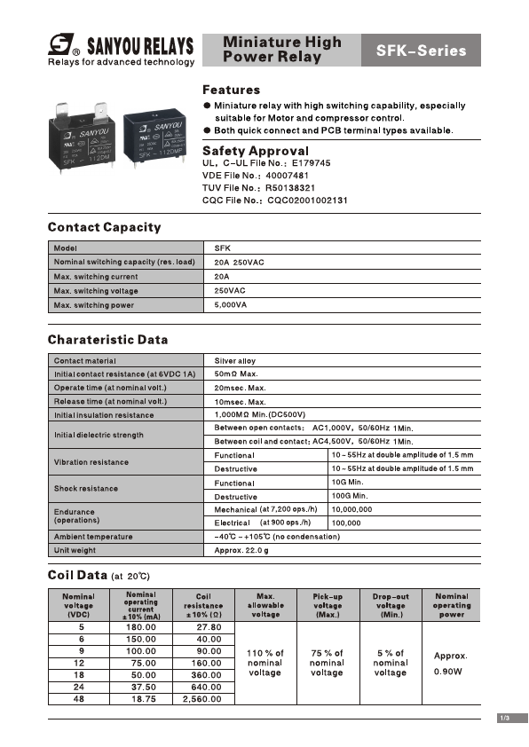 SFK-112DMP-F-xx