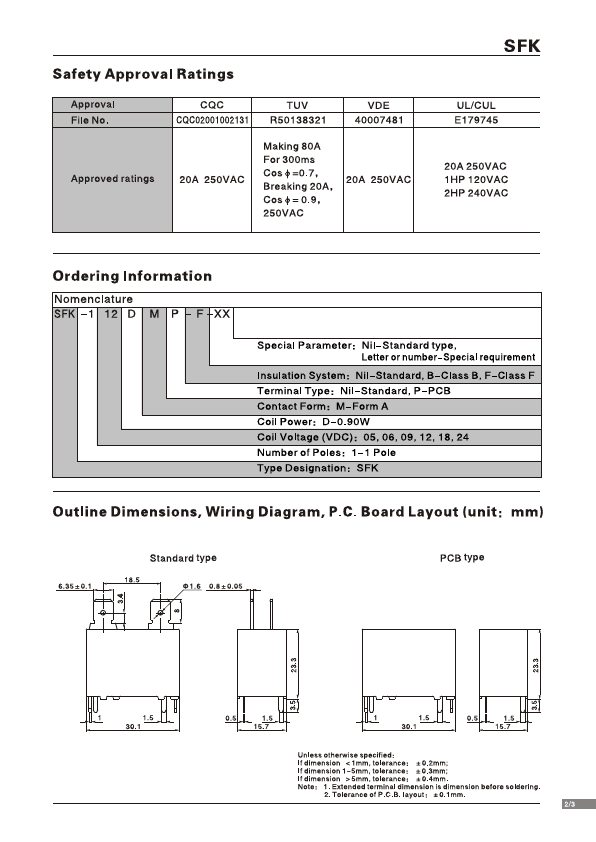 SFK-112DMP-F-xx