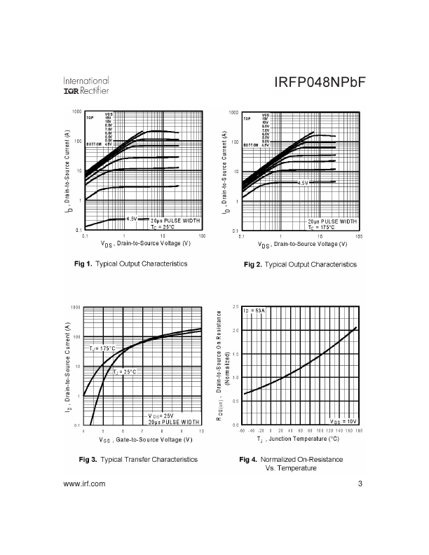 IRFP048NPbF