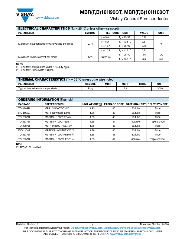 MBR10H100CT