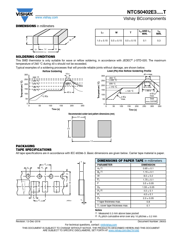 NTCS0402E3