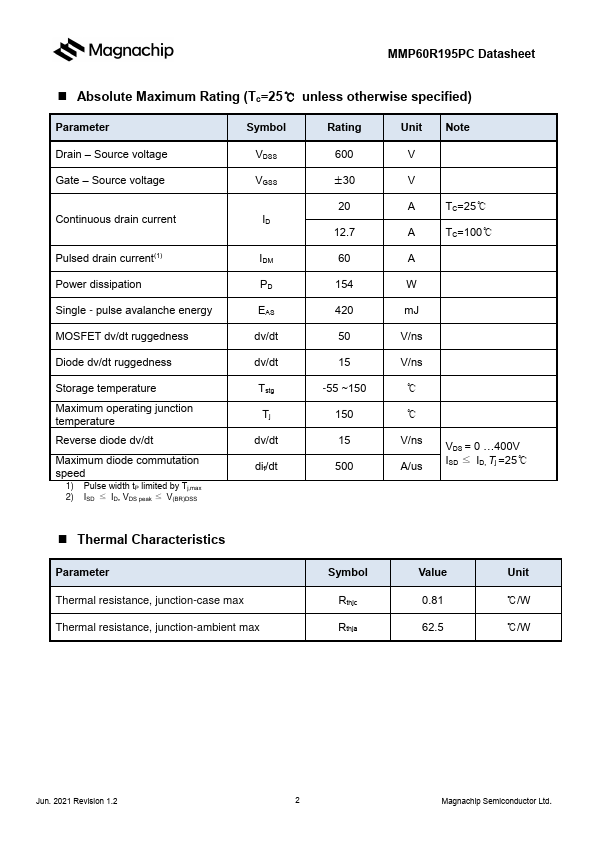 MMP60R195PC