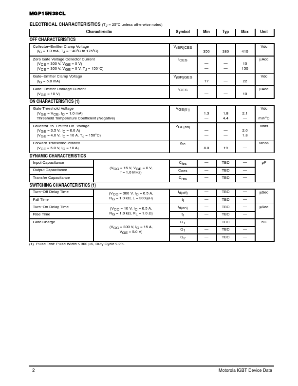 MGP15N38CL