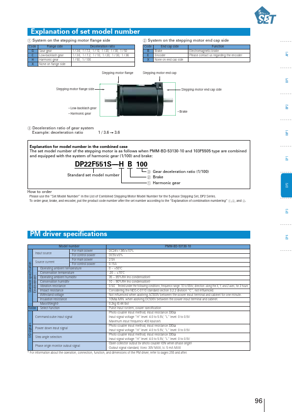 DP22F351D