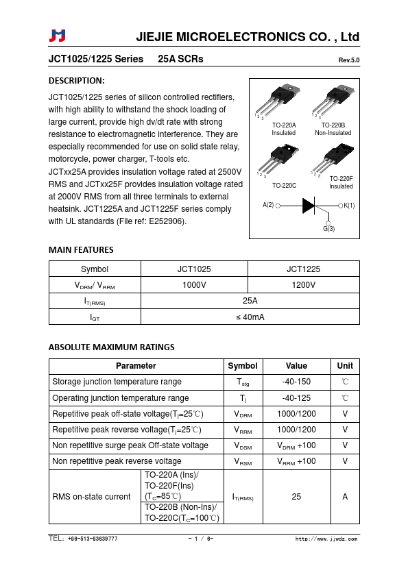 JCT1225A