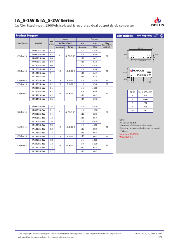 IA2415S-1W