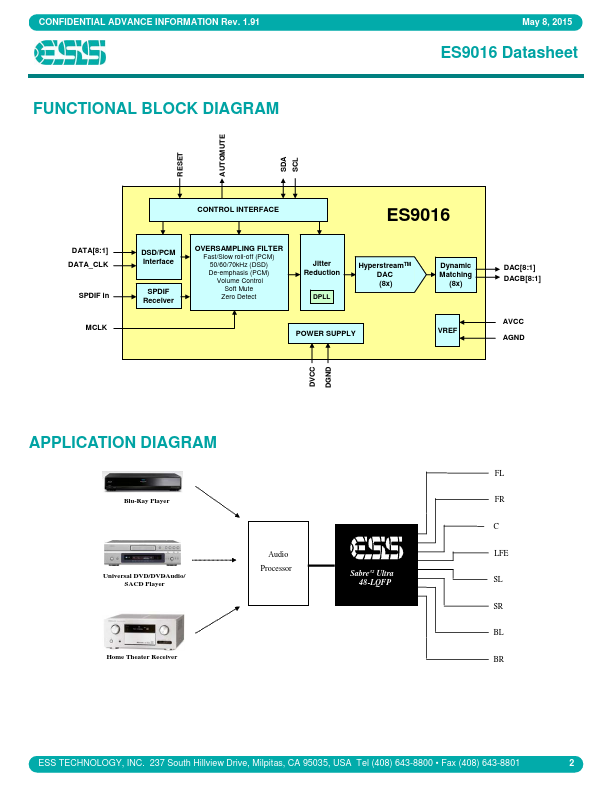 ES9016