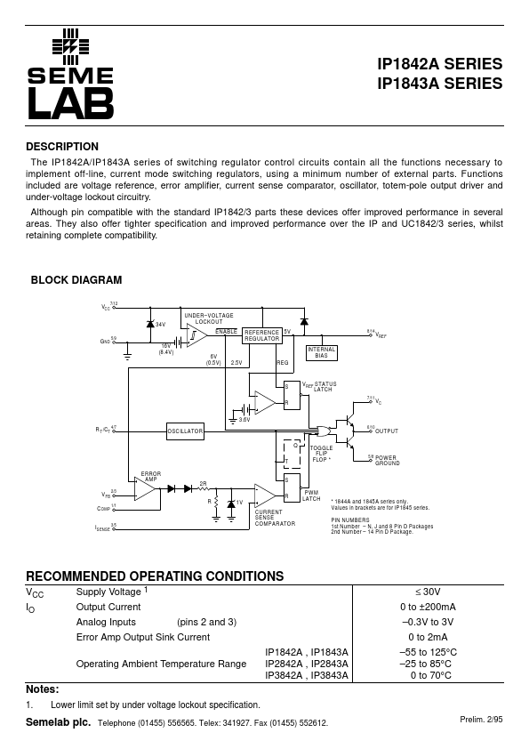 IP2843A