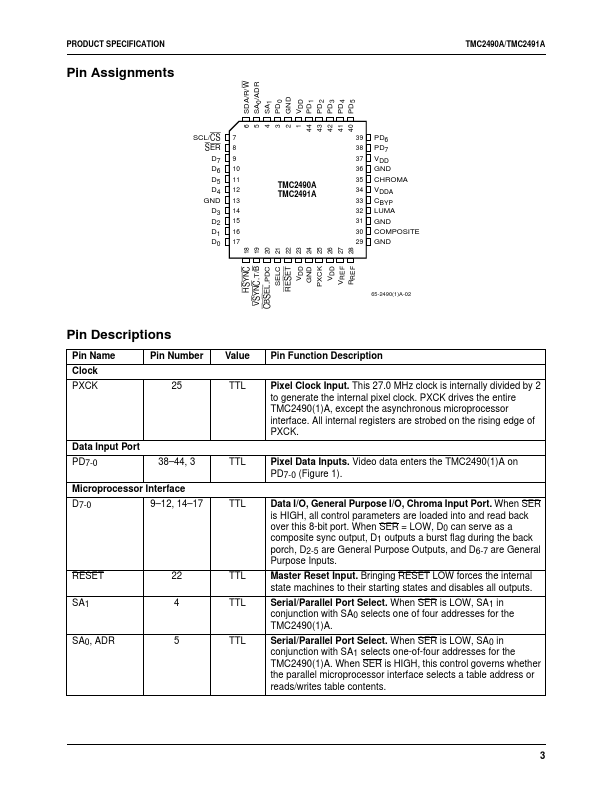 TMC2490A