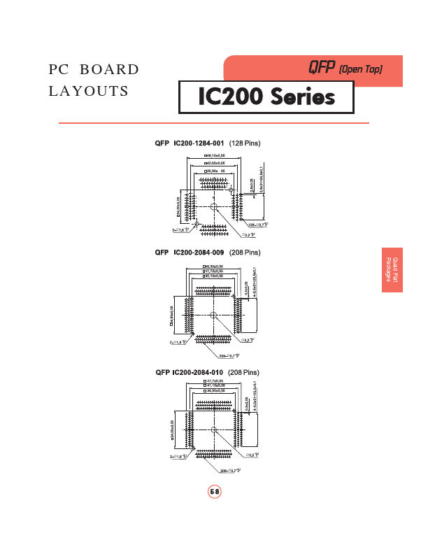 IC200-xxx