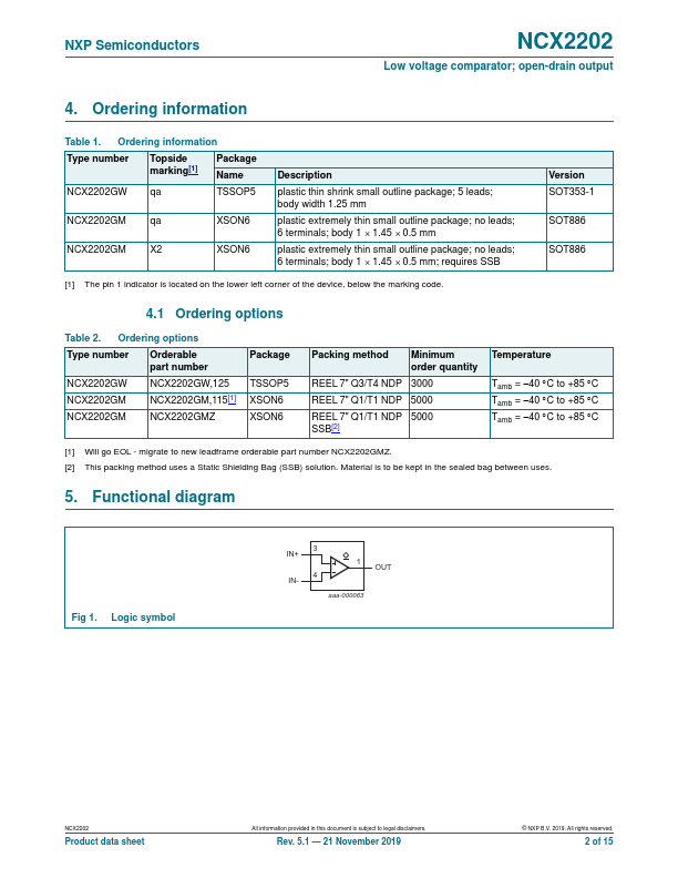 NCX2202