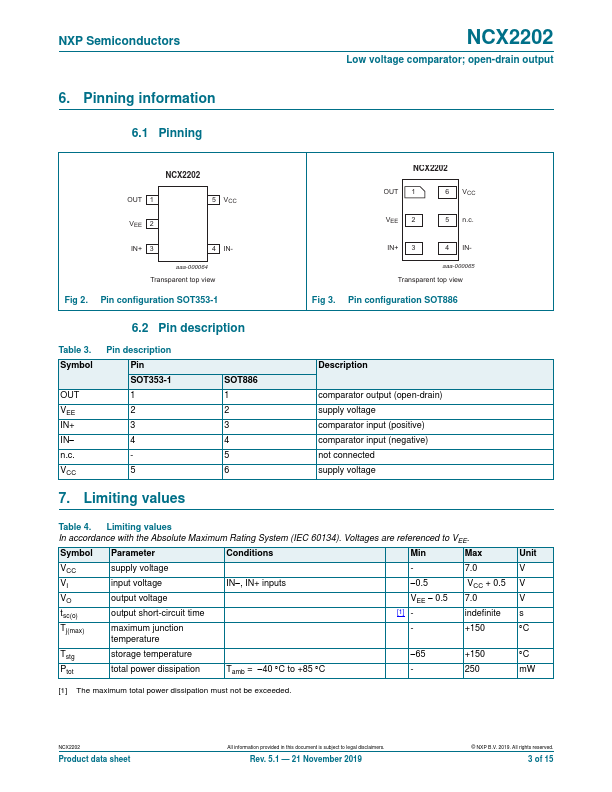 NCX2202