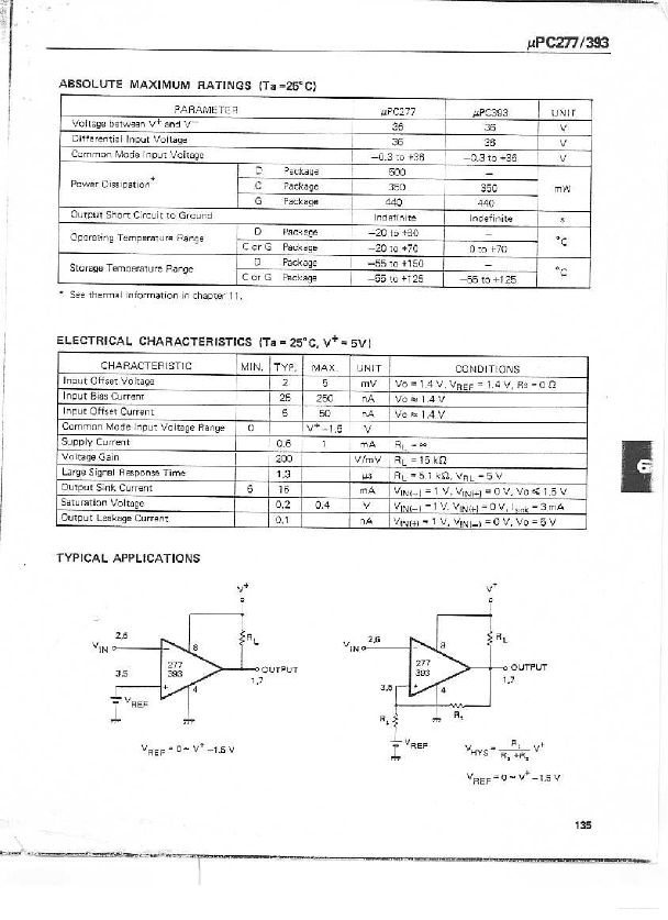 UPC393