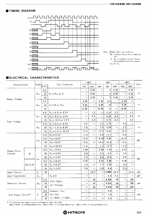 HD14559B