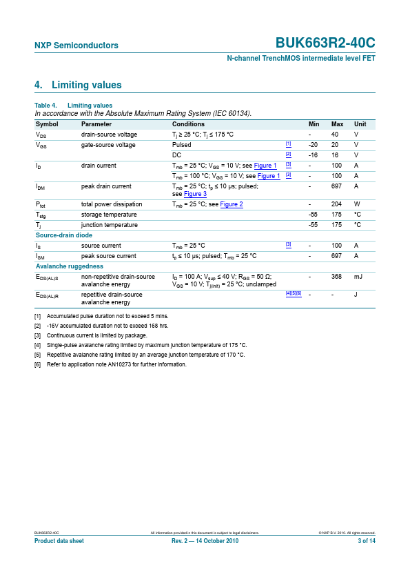 BUK663R2-40C