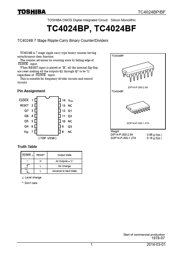 TC4024BP