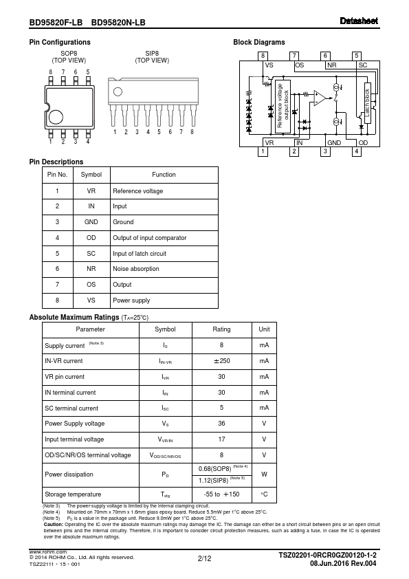 BD95820F-LB