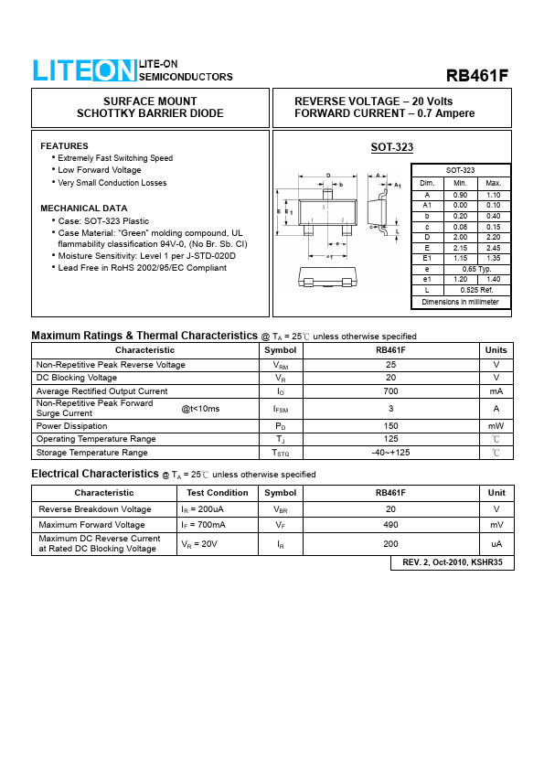 RB461F