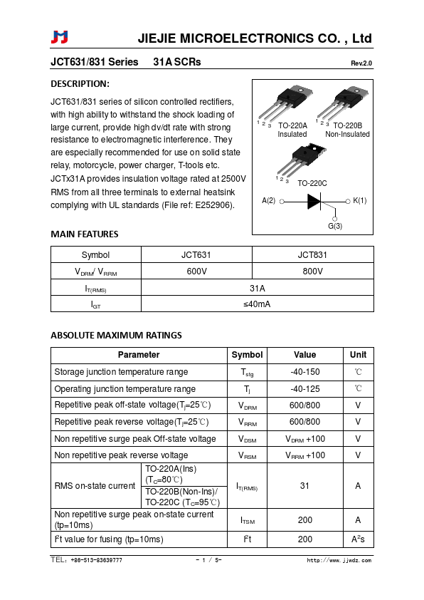 JCT631C