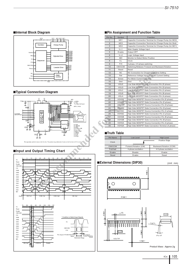 SI-7510