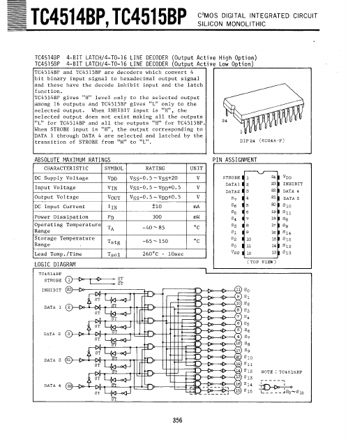 TC4515BP