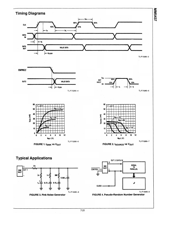 MM5437