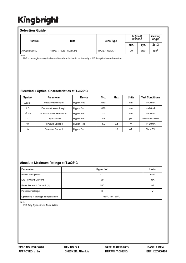 AP3216SURC