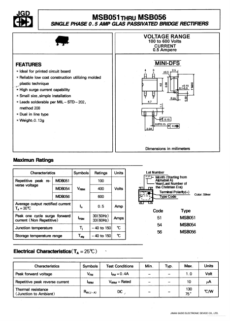 MSB051