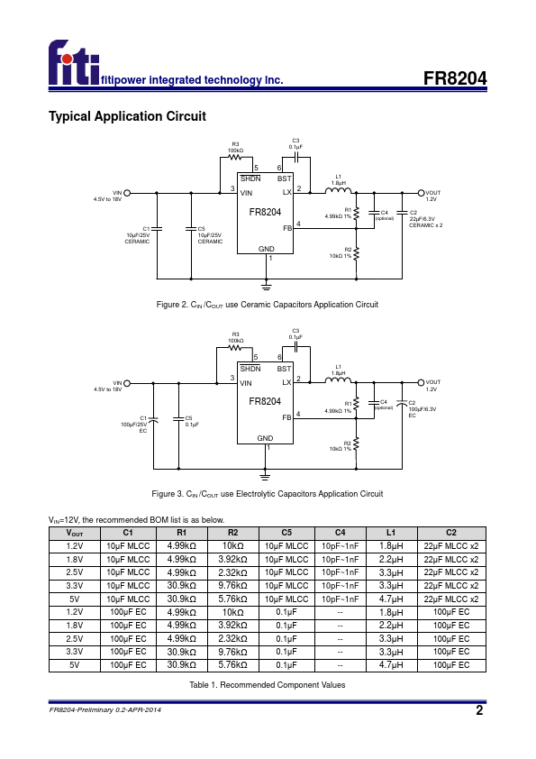 FR8204