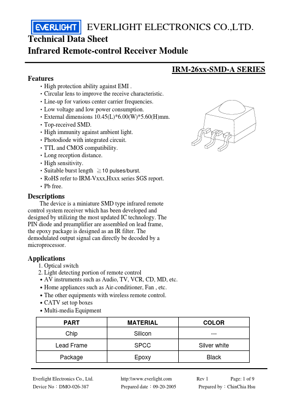 IRM-2656-SMD-A