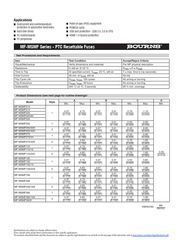 MF-MSMF075-24