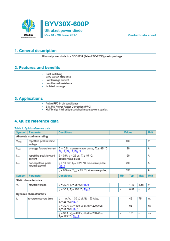 BYV30X-600P