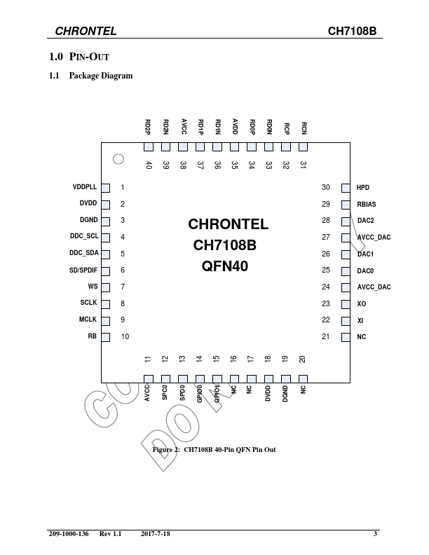 CH7108B