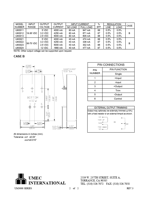 UM3022