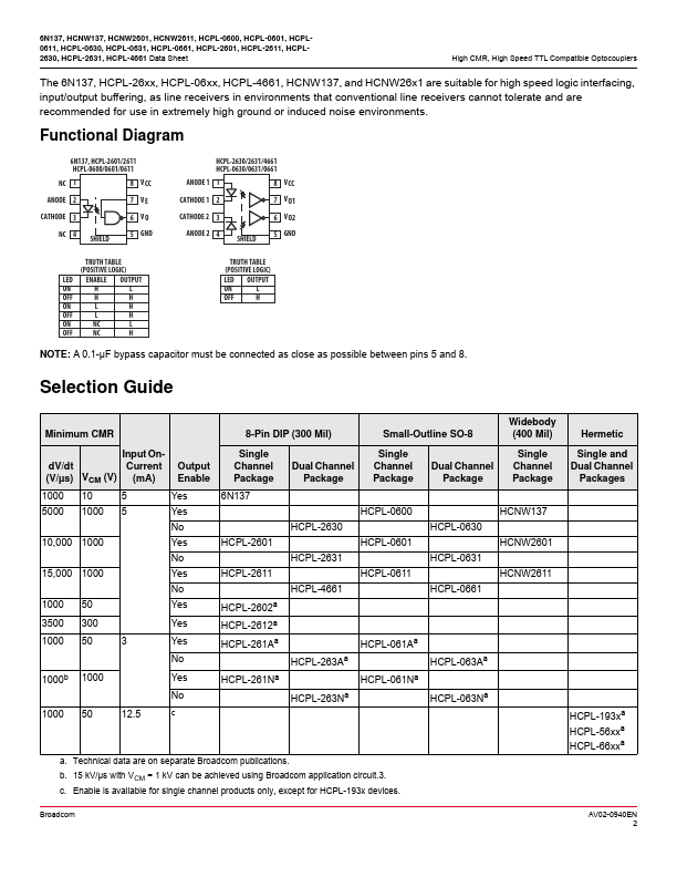 HCPL-2601