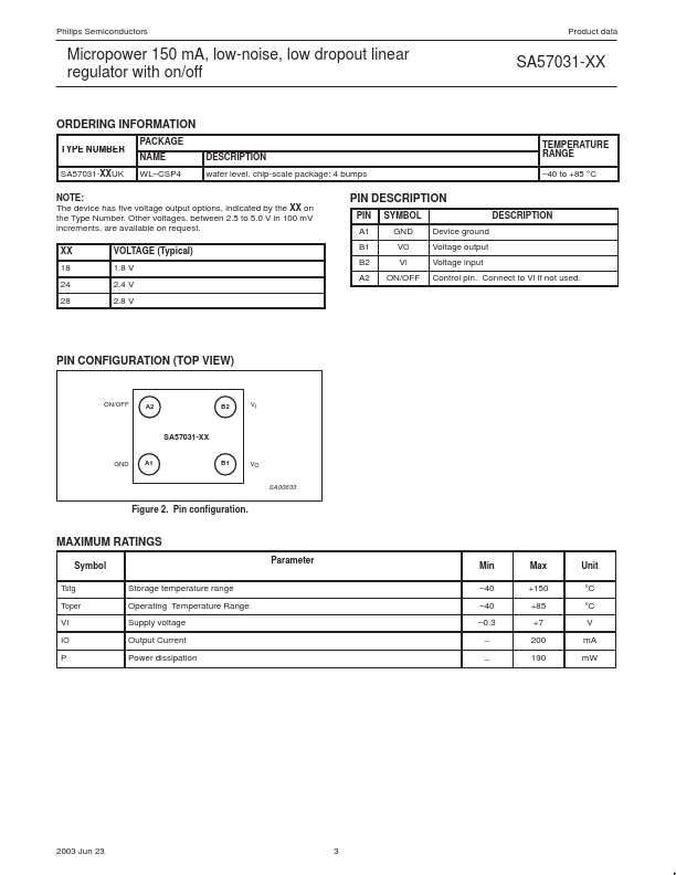 SA57031-28UK