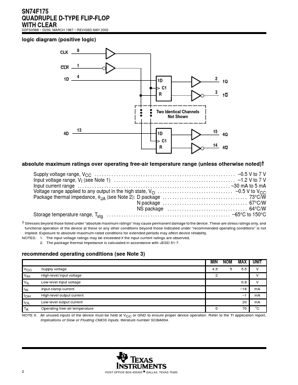 74F175