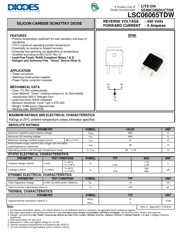 LSC06065TDW