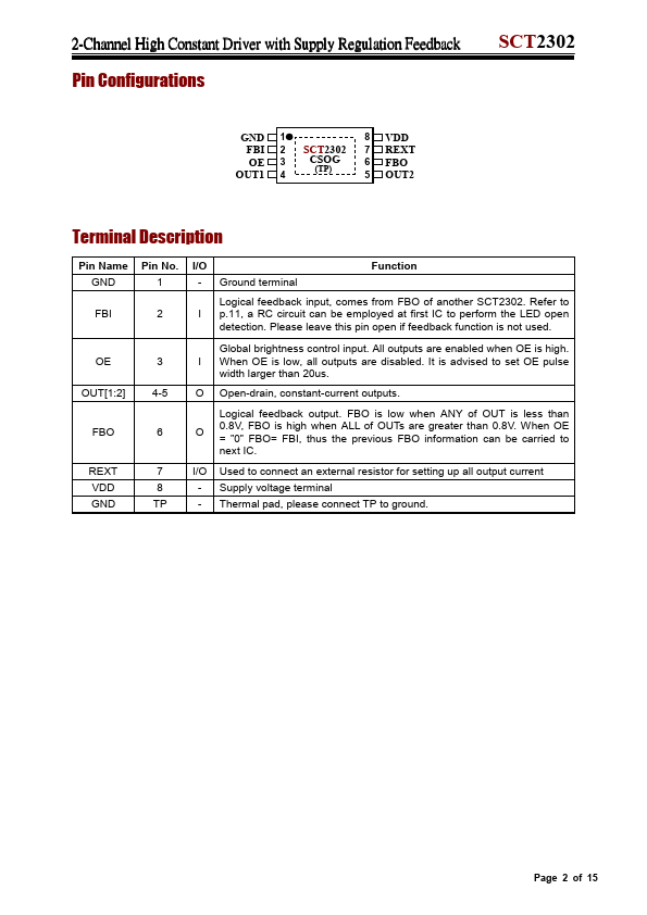 SCT2302