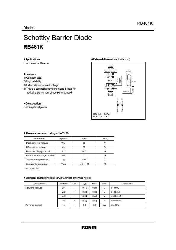 RB481