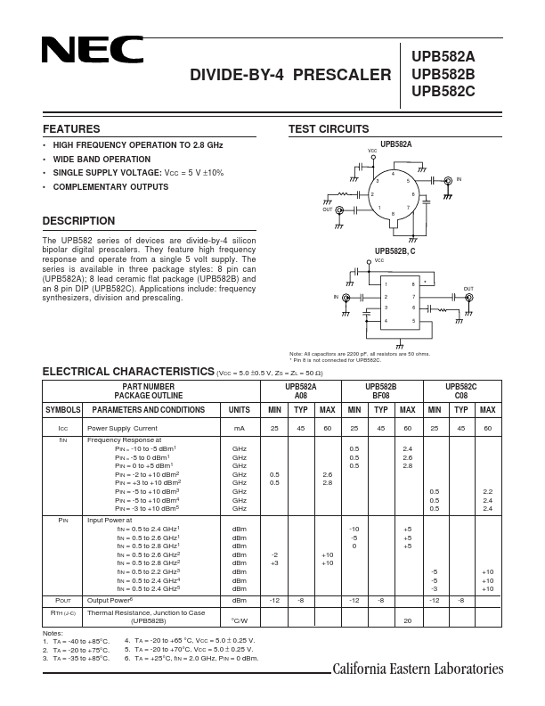 UPB582C