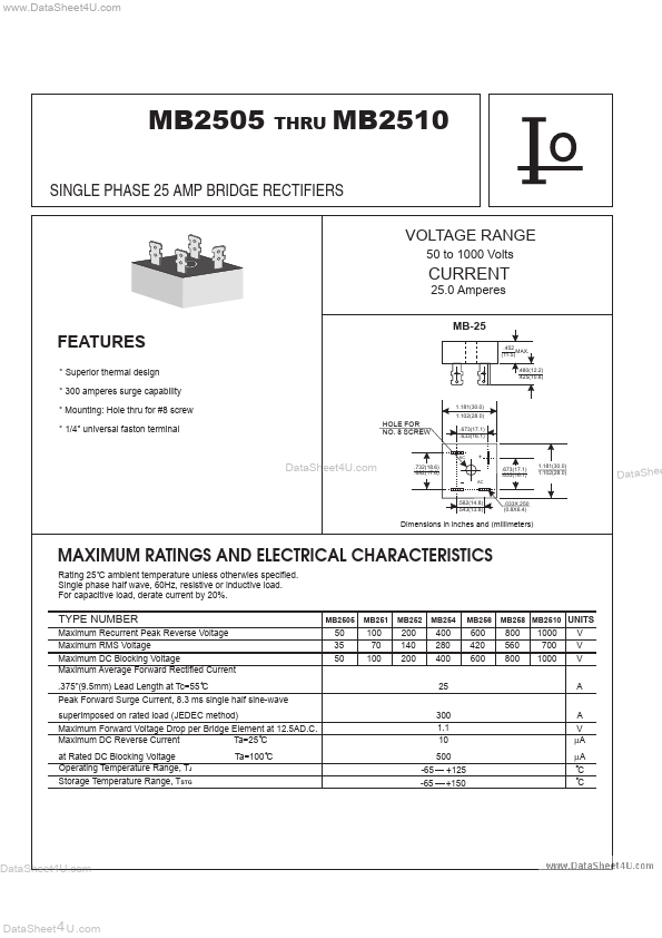 MB251