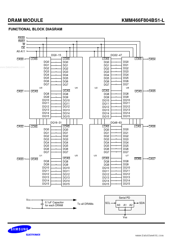 KMM466F804BS1-L