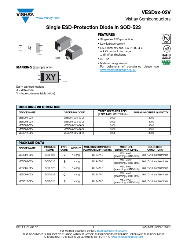 VESD01-02V