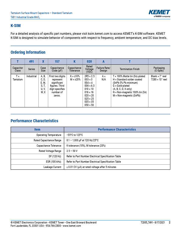 T491D106K025AT