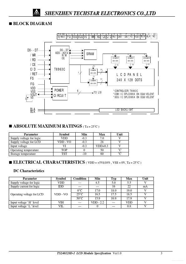 TS240128D-1