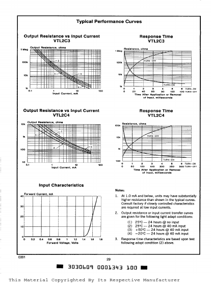 VTL2C3